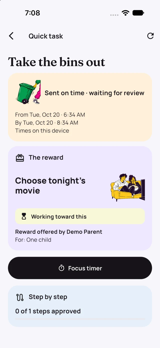Actual Perko screen: work sent on time is waiting for review, and the reward is still being worked toward.